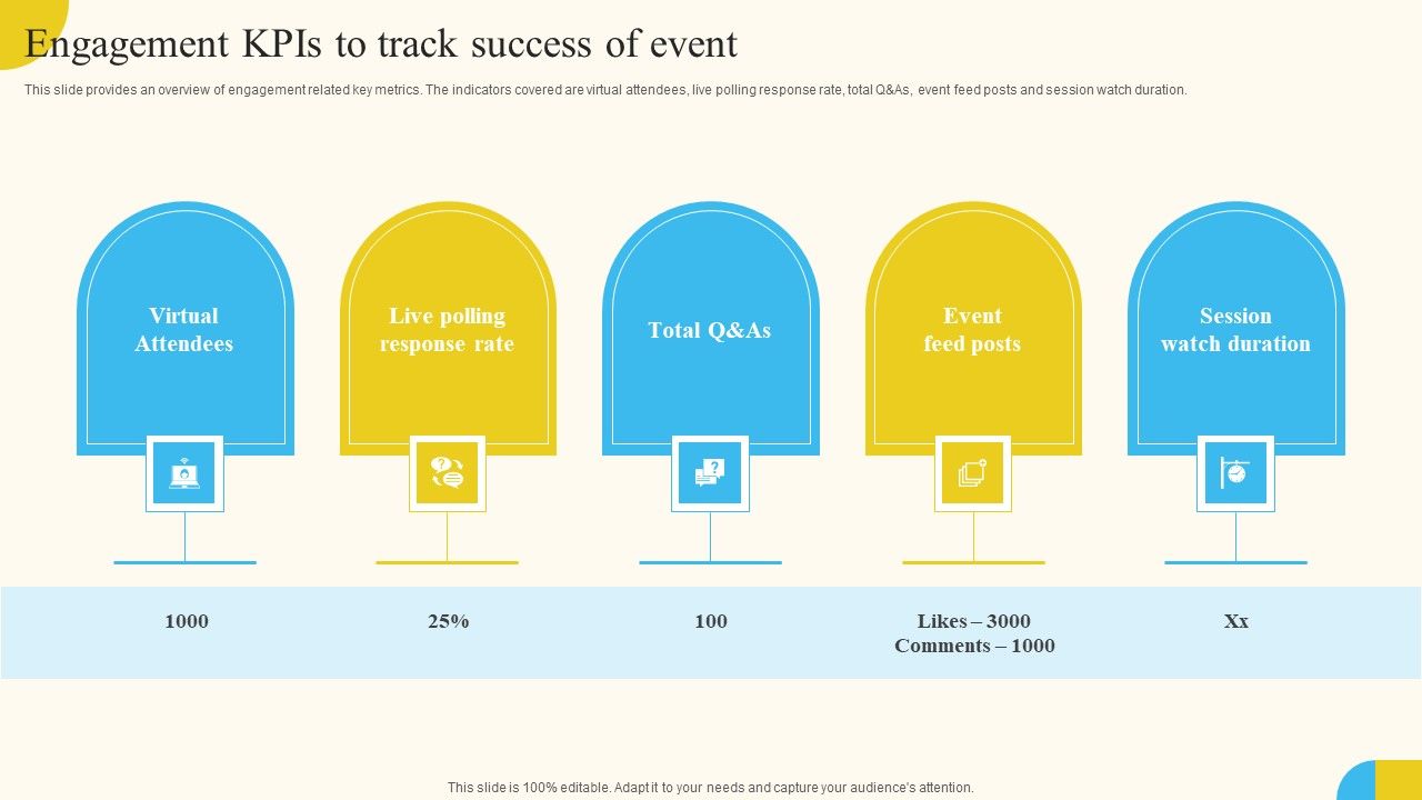 Engagement_KPIS_To_Track_Success_Of_Event_Activities_For_Successful_Launch_Event_Rules_PDF_Slide_1.jpg