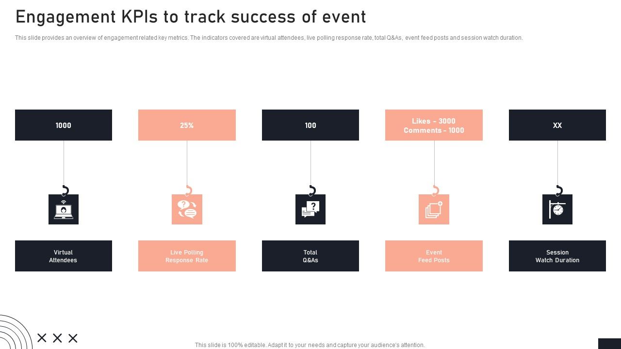 Engagement_KPIS_To_Track_Success_Of_Event_Stakeholder_Engagement_Plan_For_Launch_Event_Guidelines_PDF_Slide_1.jpg