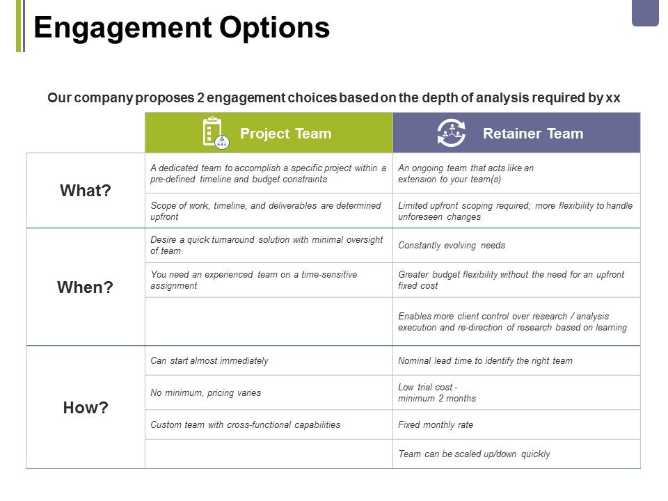 Engagement_Options_Ppt_PowerPoint_Presentation_Pictures_Show_Slide_1.jpg