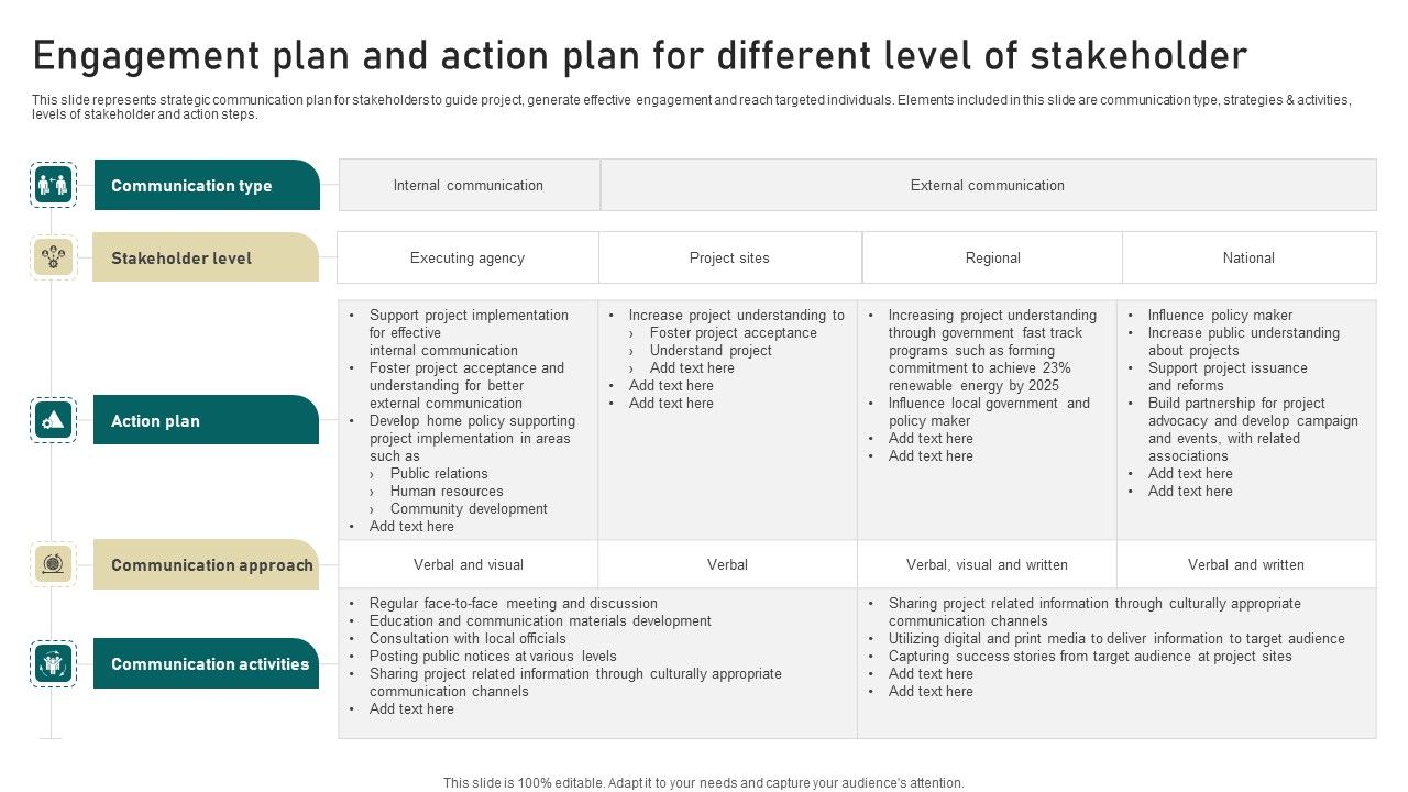 Engagement_Plan_And_Action_Plan_For_Different_Level_Of_Stakeholder_Formats_PDF_Slide_1.jpg