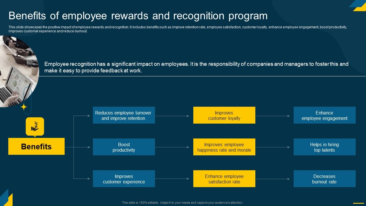 Engaging_Employees_Strategic_Benefits_Of_Employee_Rewards_And_Recognition_Program_Background_PDF_Slide_1.jpg
