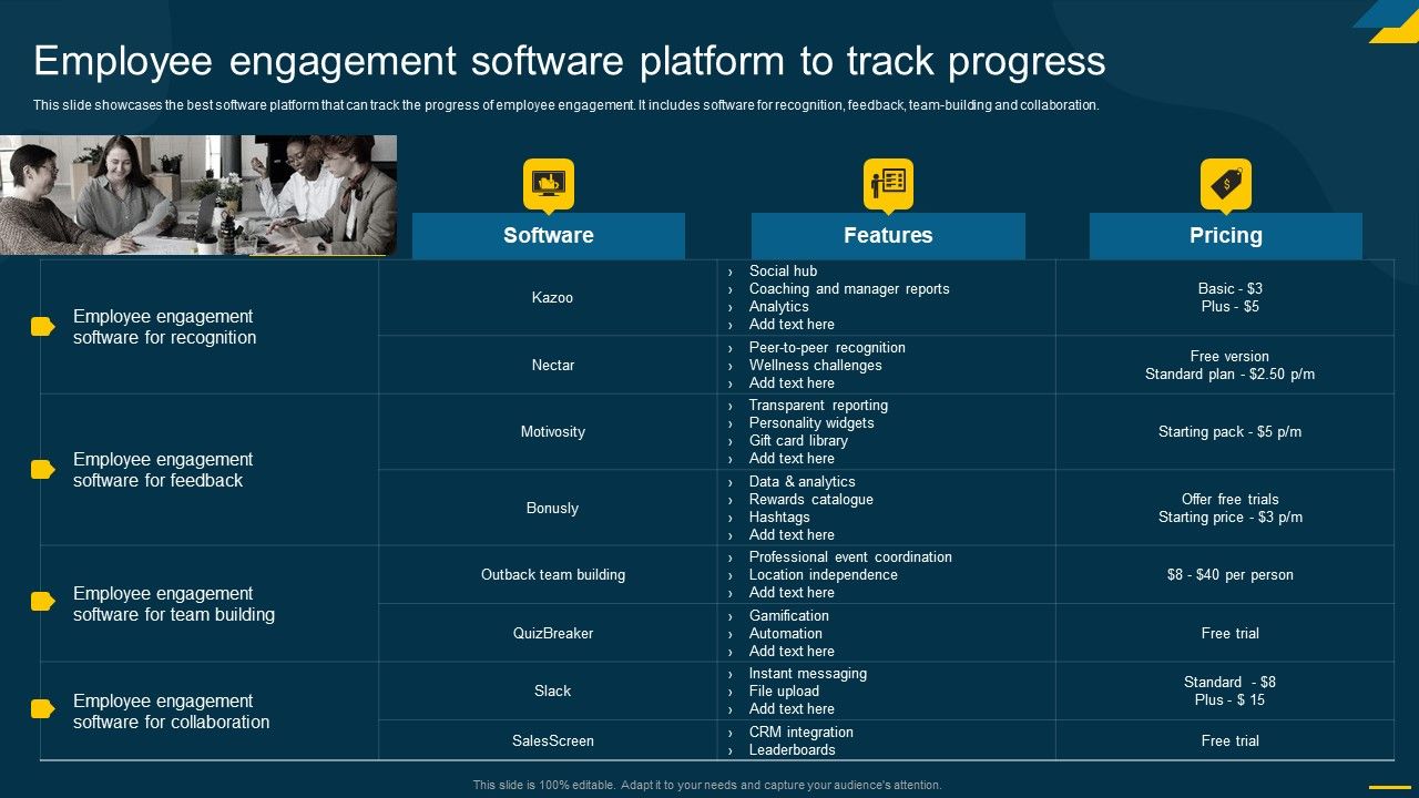 Engaging_Employees_Strategic_Employee_Engagement_Software_Platform_To_Track_Progress_Template_PDF_Slide_1.jpg
