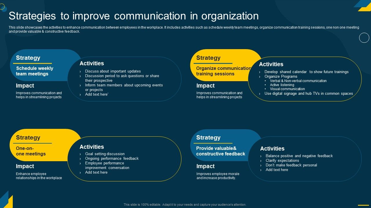Engaging_Employees_Strategic_Strategies_To_Improve_Communication_In_Organization_Template_PDF_Slide_1.jpg