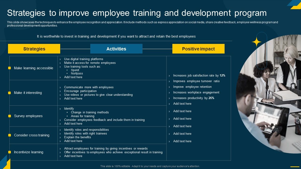 Engaging_Employees_Strategic_Strategies_To_Improve_Employee_Training_And_Development_Slides_PDF_Slide_1.jpg