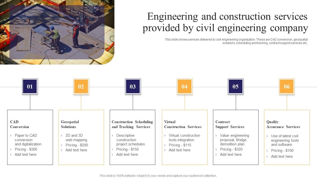 Engineering_And_Construction_Services_Provided_By_Civil_Engineering_Company_Ppt_PowerPoint_Presentation_Designs_PDF_Slide_1.jpg