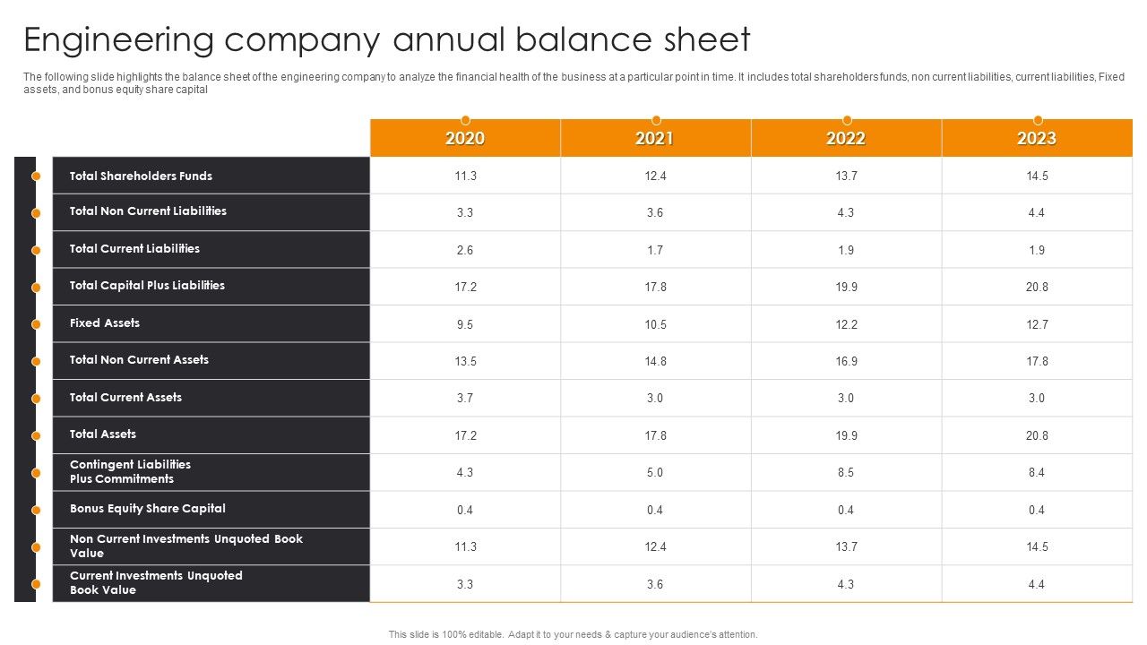 Engineering_Company_Annual_Balance_Sheet_Engineering_Company_Financial_Analysis_Report_Slides_PDF_Slide_1.jpg