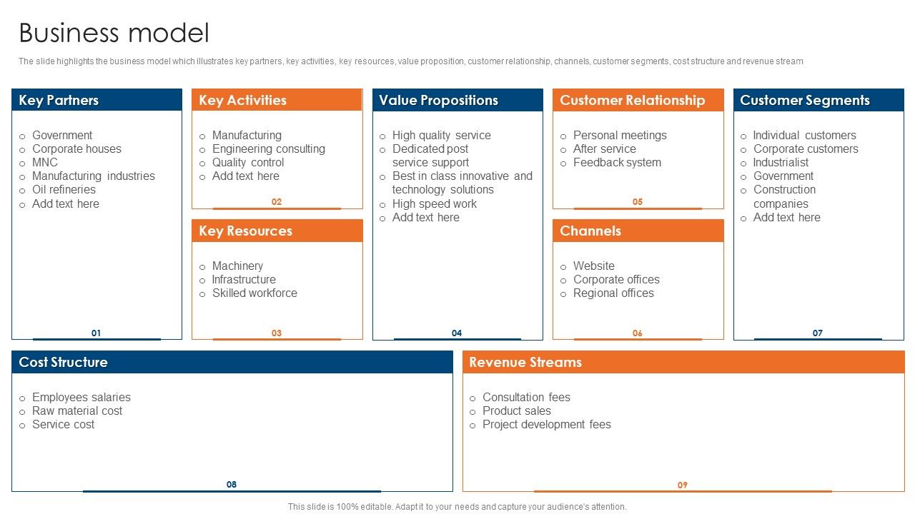 Engineering_Consultancy_Works_Company_Profile_Business_Model_Introduction_PDF_Slide_1.jpg