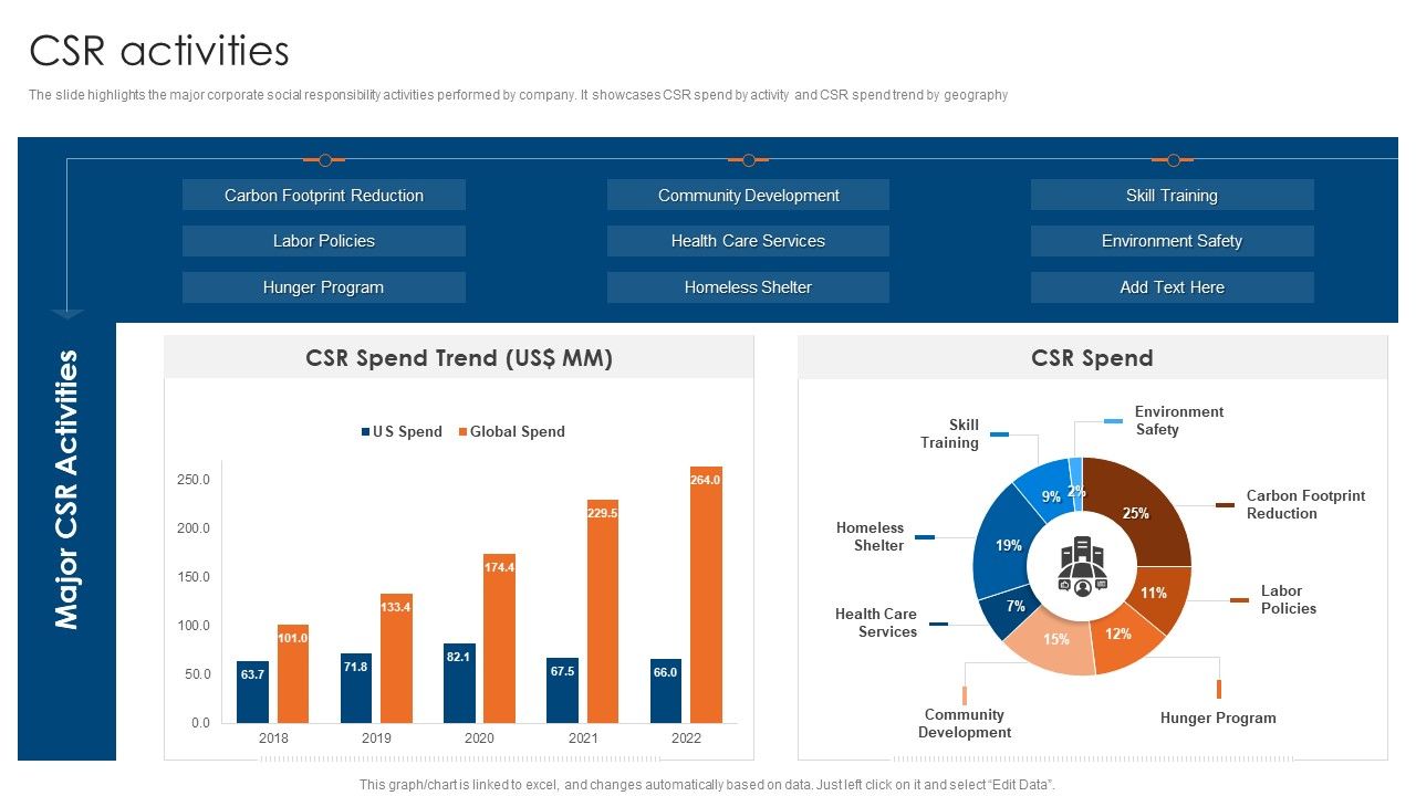 Engineering_Consultancy_Works_Company_Profile_Csr_Activities_Demonstration_PDF_Slide_1.jpg