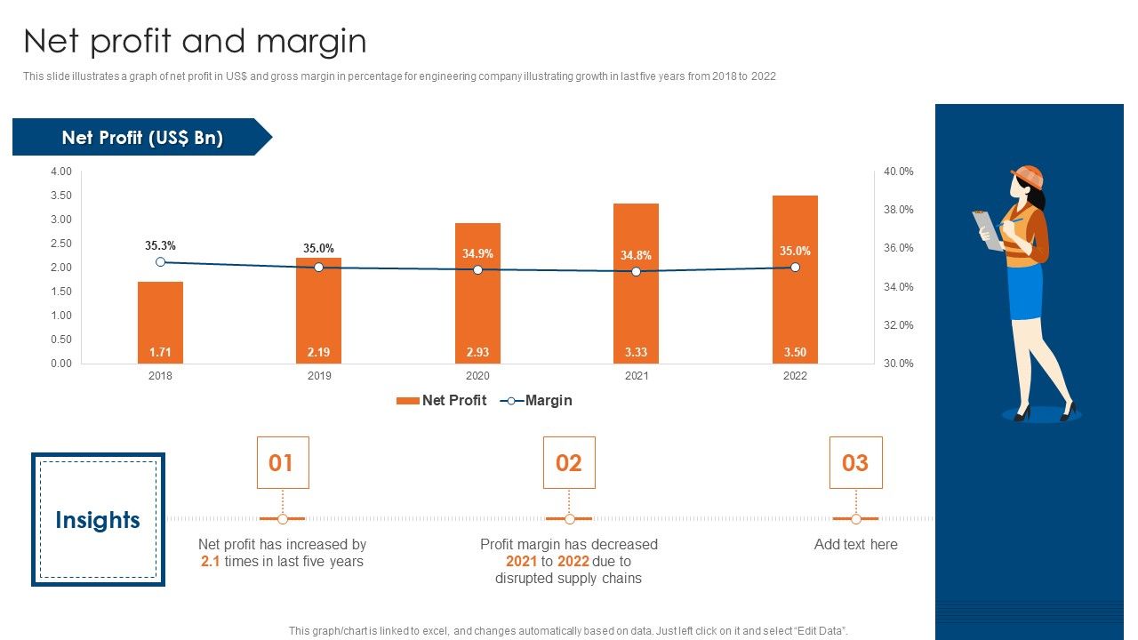 Engineering_Consultancy_Works_Company_Profile_Net_Profit_And_Margin_Clipart_PDF_Slide_1.jpg
