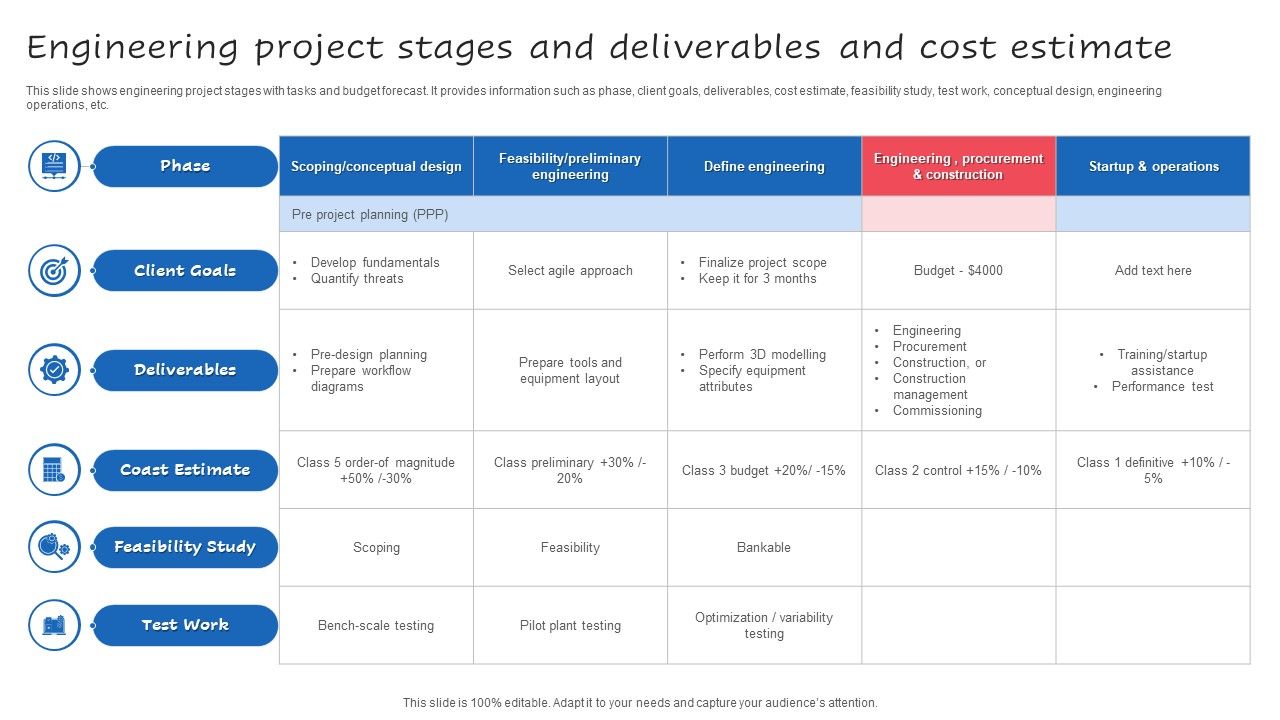 Engineering_Project_Stages_And_Deliverables_And_Cost_Estimate_Ppt_Professional_Objects_PDF_Slide_1.jpg
