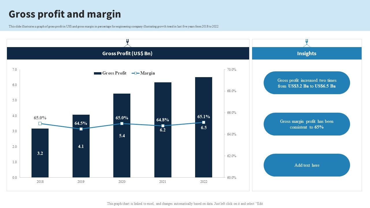 Engineering_Services_Company_Report_Gross_Profit_And_Margin_Ppt_PowerPoint_Presentation_File_Show_PDF_Slide_1.jpg