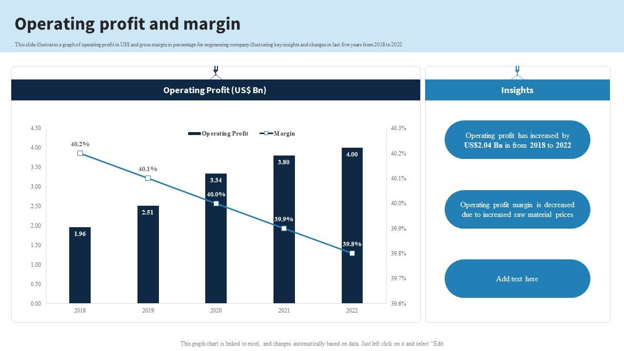 Engineering_Services_Company_Report_Operating_Profit_And_Margin_Ppt_PowerPoint_Presentation_Gallery_Show_PDF_Slide_1.jpg