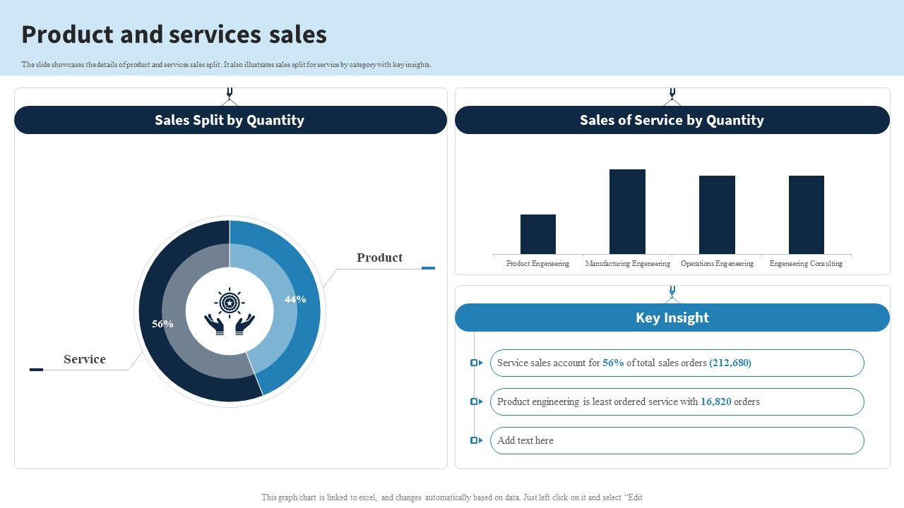 Engineering_Services_Company_Report_Product_And_Services_Sales_Ppt_PowerPoint_Presentation_File_Deck_PDF_Slide_1.jpg