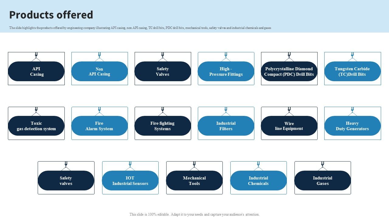 Engineering_Services_Company_Report_Products_Offered_Ppt_PowerPoint_Presentation_Gallery_Shapes_PDF_Slide_1.jpg