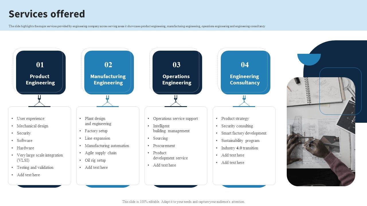 Engineering_Services_Company_Report_Services_Offered_Ppt_PowerPoint_Presentation_Gallery_Display_PDF_Slide_1.jpg