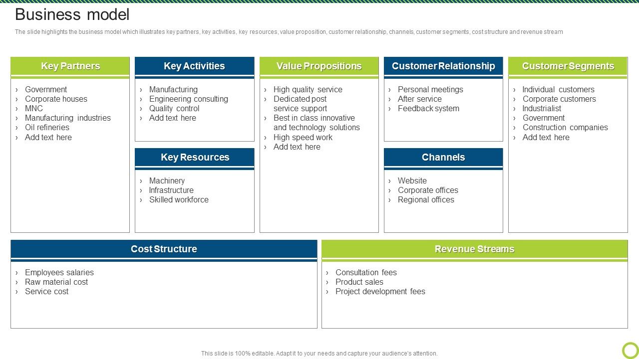 Engineering_Solutions_Company_Detail_Business_Model_Demonstration_PDF_Slide_1.jpg