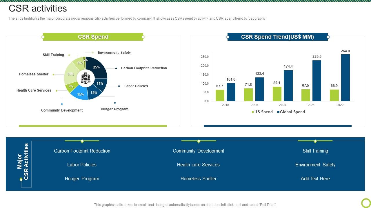 Engineering_Solutions_Company_Detail_CSR_Activities_Information_PDF_Slide_1.jpg