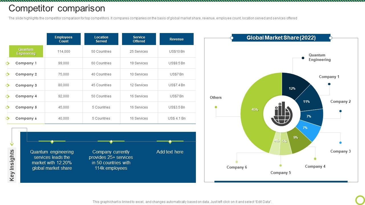 Engineering_Solutions_Company_Detail_Competitor_Comparison_Demonstration_PDF_Slide_1.jpg