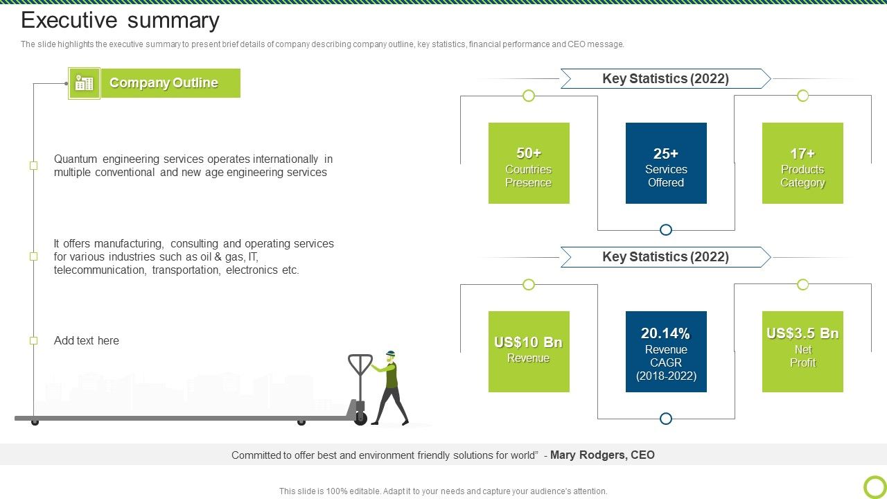 Engineering_Solutions_Company_Detail_Executive_Summary_Rules_PDF_Slide_1.jpg
