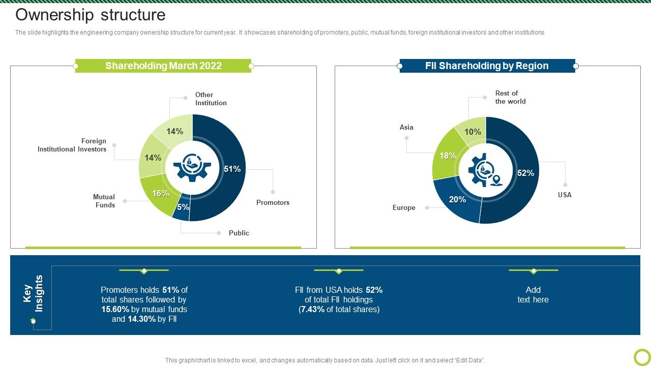 Engineering_Solutions_Company_Detail_Ownership_Structure_Download_PDF_Slide_1.jpg