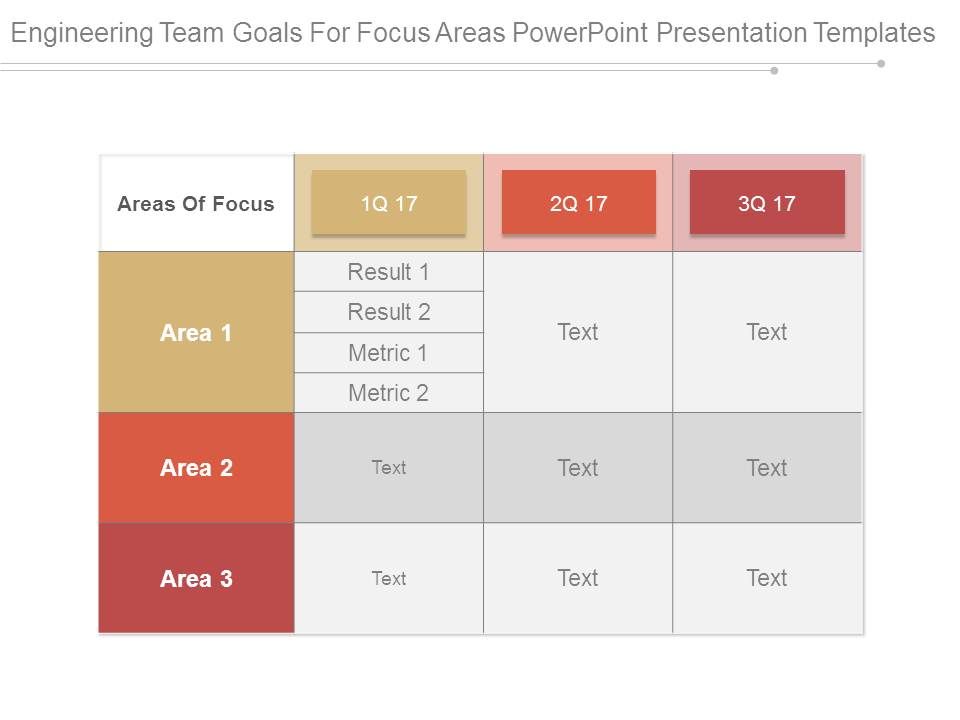 Engineering_Team_Goals_For_Focus_Areas_Powerpoint_Presentation_Templates_1.jpg