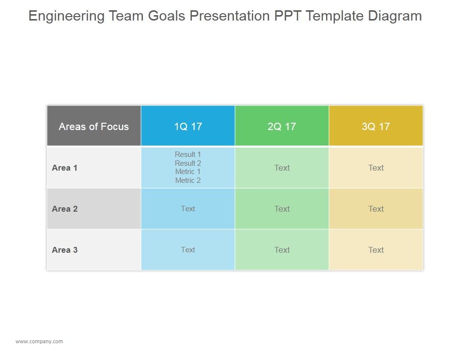 Engineering_Team_Goals_Ppt_PowerPoint_Presentation_Picture_Slide_1.jpg