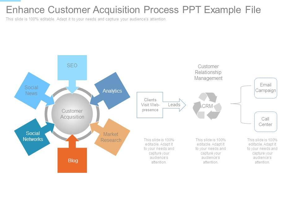 Enhance_Customer_Acquisition_Process_Ppt_Example_File_1.jpg