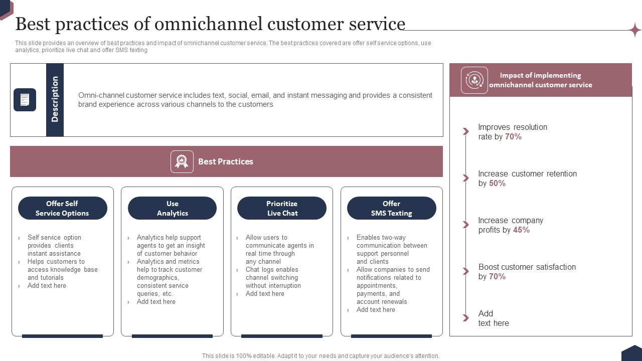 Enhance_Customer_Engagement_Through_After_Sales_Activities_Best_Practices_Of_Omnichannel_Professional_PDF_Slide_1.jpg