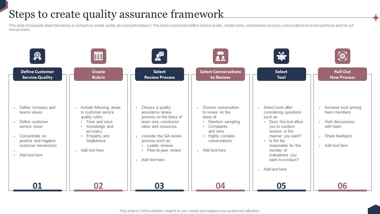 Enhance_Customer_Engagement_Through_After_Sales_Activities_Steps_To_Create_Quality_Assurance_Framework_Structure_PDF_Slide_1.jpg