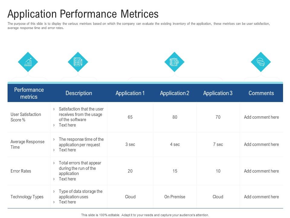 Enhance_Enterprise_Application_Performance_Application_Performance_Metrices_Portrait_PDF_Slide_1.jpg