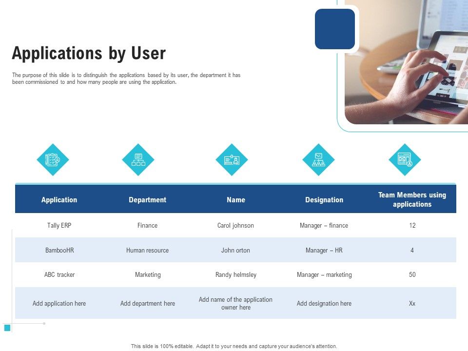 Enhance_Enterprise_Application_Performance_Applications_By_User_Ppt_Model_Graphics_PDF_Slide_1.jpg