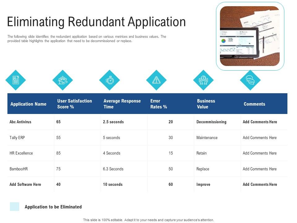 Enhance_Enterprise_Application_Performance_Eliminating_Redundant_Application_Brochure_PDF_Slide_1.jpg