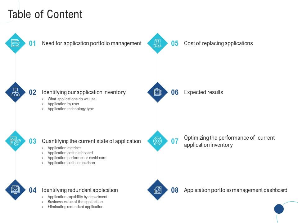 Enhance_Enterprise_Application_Performance_Table_Of_Content_Ppt_Infographic_Template_Example_File_Slide_1.jpg