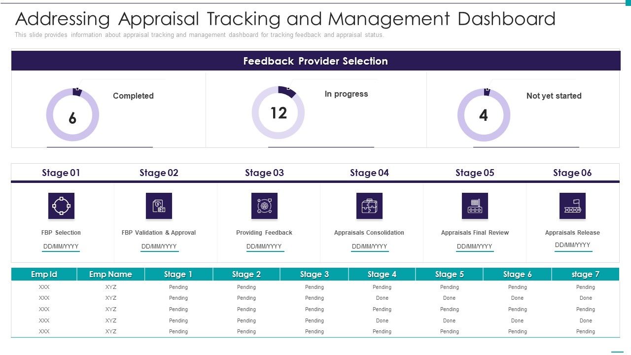 Enhance_Performance_Of_Workforce_Addressing_Appraisal_Tracking_And_Management_Dashboard_Rules_PDF_Slide_1.jpg