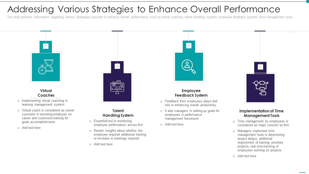 Enhance_Performance_Of_Workforce_Addressing_Various_Strategies_To_Enhance_Overall_Performance_Information_PDF_Slide_1.jpg