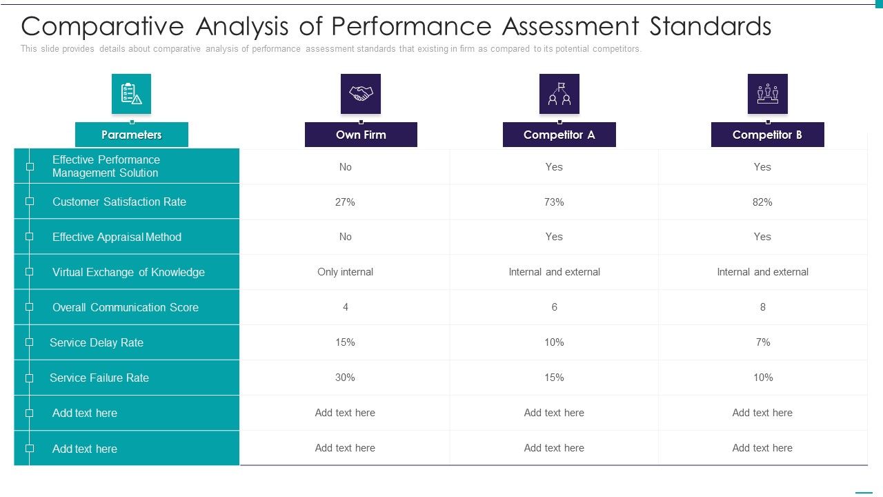Enhance_Performance_Of_Workforce_Comparative_Analysis_Of_Performance_Assessment_Standards_Demonstration_PDF_Slide_1.jpg