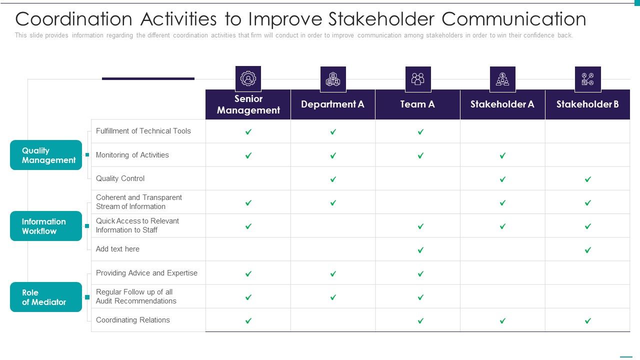 Enhance_Performance_Of_Workforce_Coordination_Activities_To_Improve_Stakeholder_Communication_Graphics_PDF_Slide_1.jpg