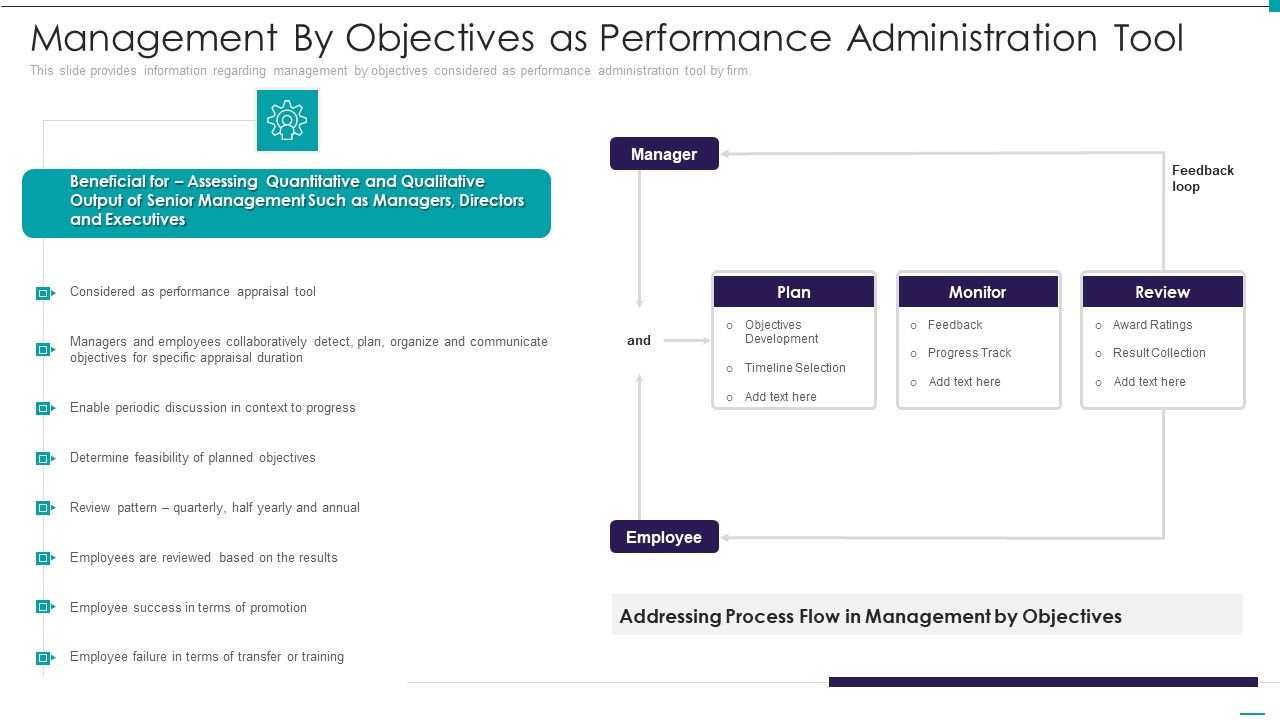 Enhance_Performance_Of_Workforce_Management_By_Objectives_As_Performance_Administration_Tool_Infographics_PDF_Slide_1.jpg