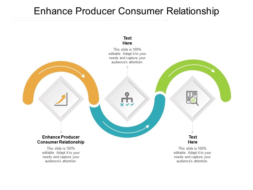 Enhance_Producer_Consumer_Relationship_Ppt_PowerPoint_Presentation_Styles_Graphic_Images_Cpb_Pdf_Slide_1.jpg