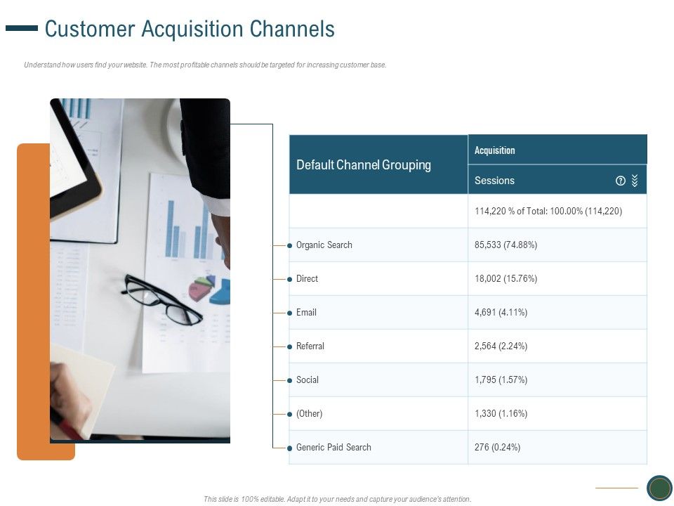 Enhance_Profit_Client_Journey_Analysis_Customer_Acquisition_Channels_Background_PDF_Slide_1.jpg