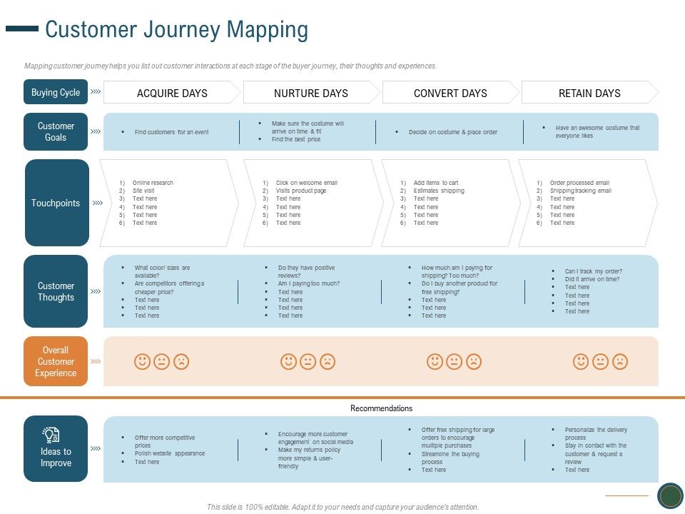 Enhance_Profit_Client_Journey_Analysis_Customer_Journey_Mapping_Topics_PDF_Slide_1.jpg