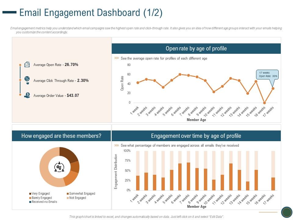 Enhance_Profit_Client_Journey_Analysis_Email_Engagement_Dashboard_Slides_PDF_Slide_1.jpg