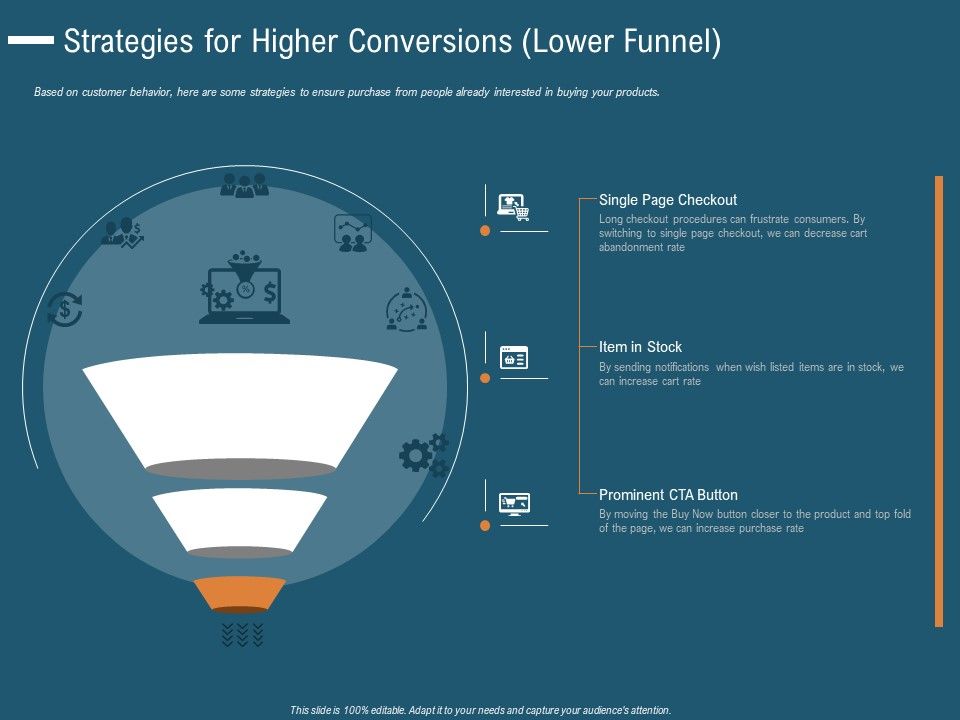 Enhance_Profit_Client_Journey_Analysis_Strategies_For_Higher_Conversions_Lower_Funnel_Guidelines_PDF_Slide_1.jpg