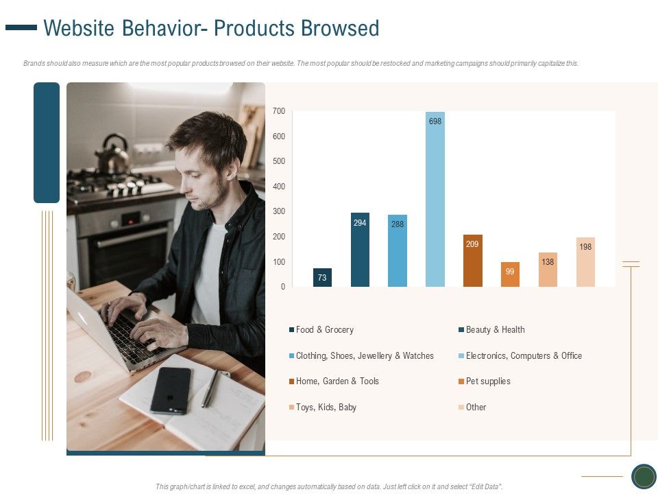 Enhance_Profit_Client_Journey_Analysis_Website_Behavior_Products_Browsed_Themes_PDF_Slide_1.jpg
