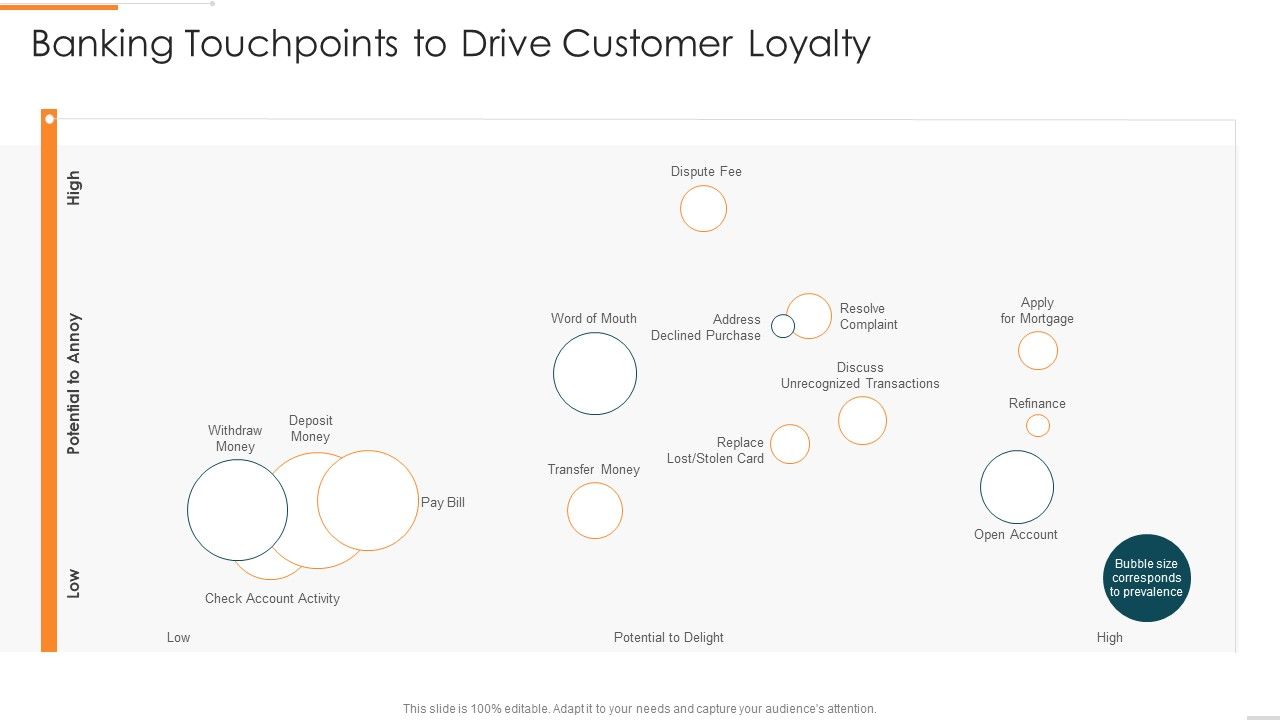 Enhanced_Customer_Banking_Experience_With_Mobile_Banking_Touchpoints_To_Drive_Customer_Clipart_PDF_Slide_1.jpg