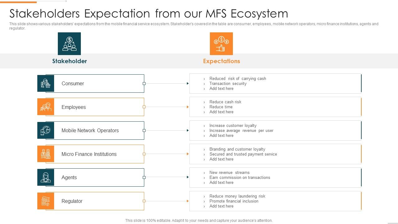 Enhanced_Customer_Banking_Experience_With_Mobile_Stakeholders_Expectation_From_Our_MFS_Slides_PDF_Slide_1.jpg
