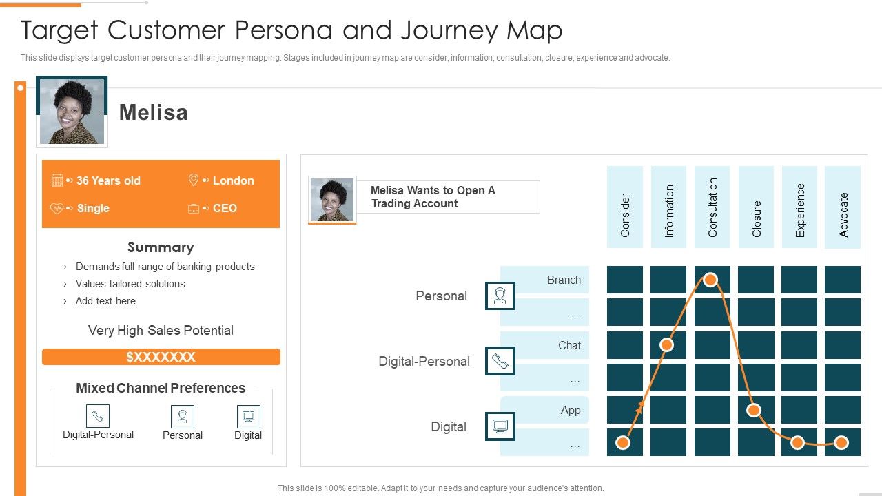 Enhanced_Customer_Banking_Experience_With_Mobile_Target_Customer_Persona_And_Journey_Map_Graphics_PDF_Slide_1.jpg