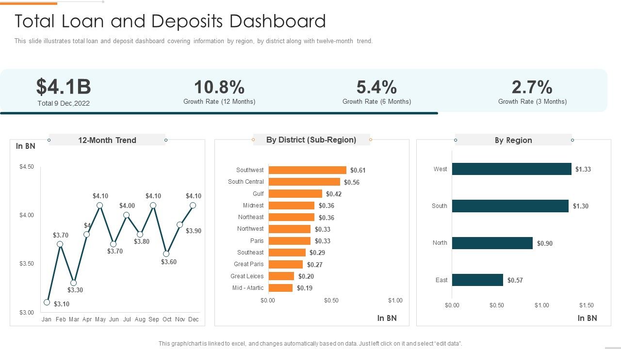 Enhanced_Customer_Banking_Experience_With_Mobile_Total_Loan_And_Deposits_Dashboard_Professional_PDF_Slide_1.jpg
