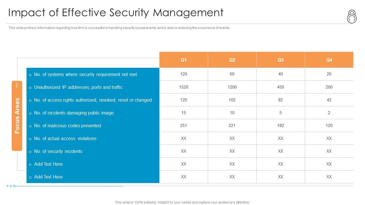 Enhanced_Protection_Corporate_Event_Administration_Impact_Of_Effective_Security_Management_Brochure_PDF_Slide_1.jpg