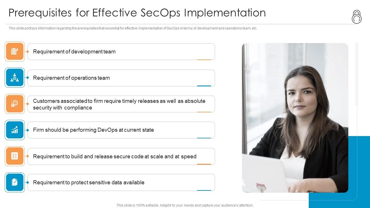Enhanced_Protection_Corporate_Event_Administration_Prerequisites_For_Effective_Secops_Implementation_Inspiration_PDF_Slide_1.jpg